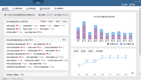 seo关键词推广服务