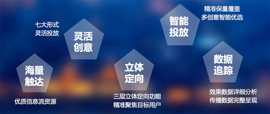 信息流广告公司